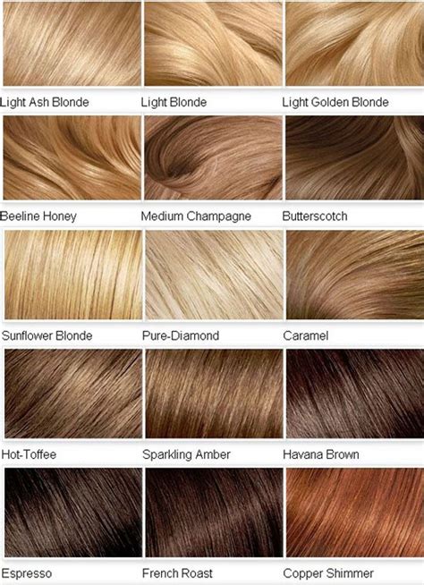 dark blonde hairstyles|dark blonde hair colour chart.